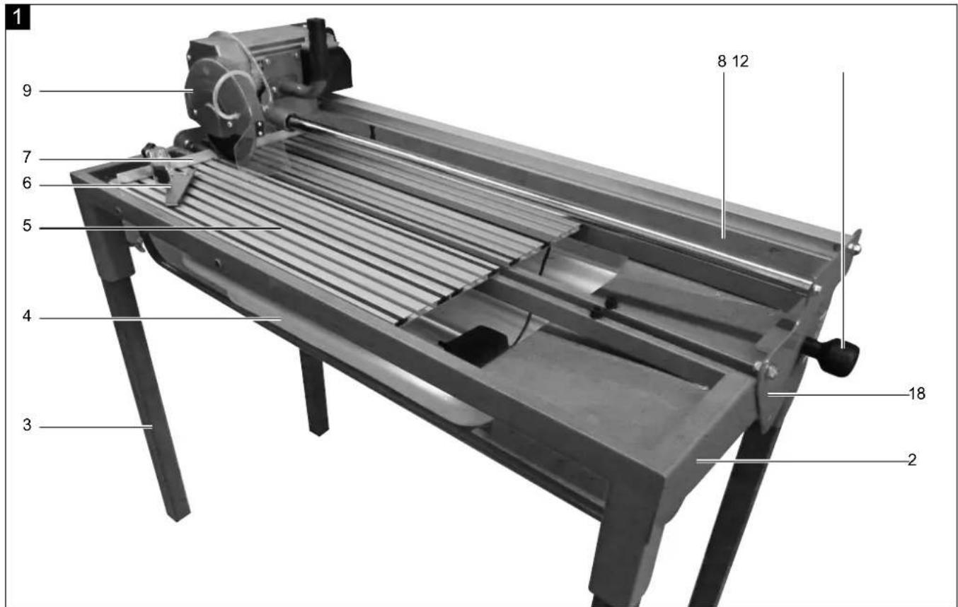 SCHEPPACH FS8500 - 1