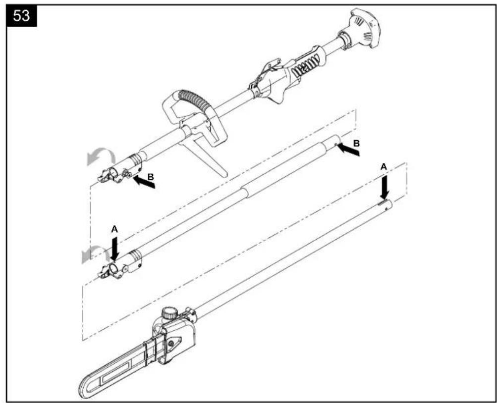 SCHEPPACH MTC52-5P - 53