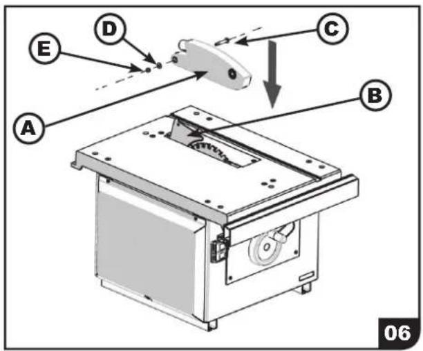 SCHEPPACH Precisa 2.0 - Bescherming van de machinetafel (5) - 1