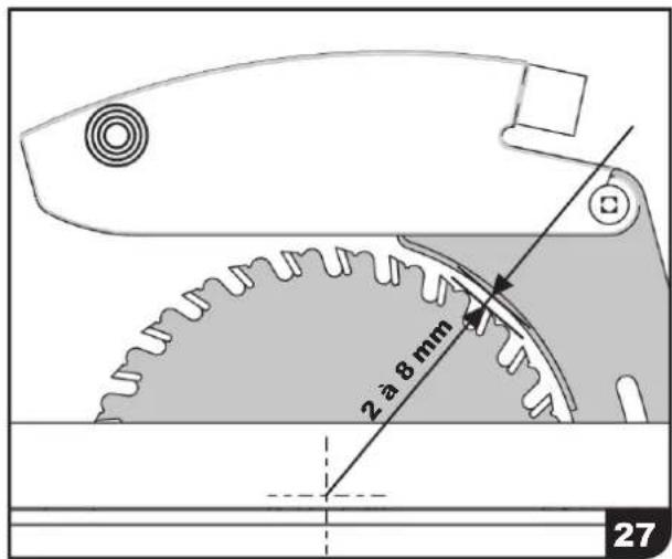 SCHEPPACH Precisa 2.0 - c. Wisselen van het zaagblad - 2