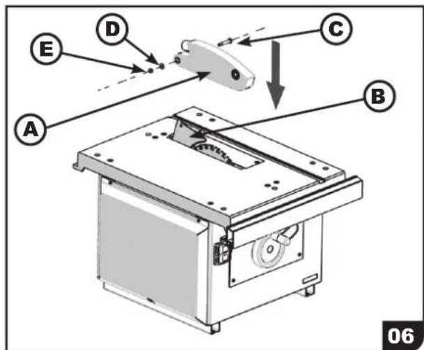 SCHEPPACH Precisa 2.0 - Protection de la table machine (5) - 1