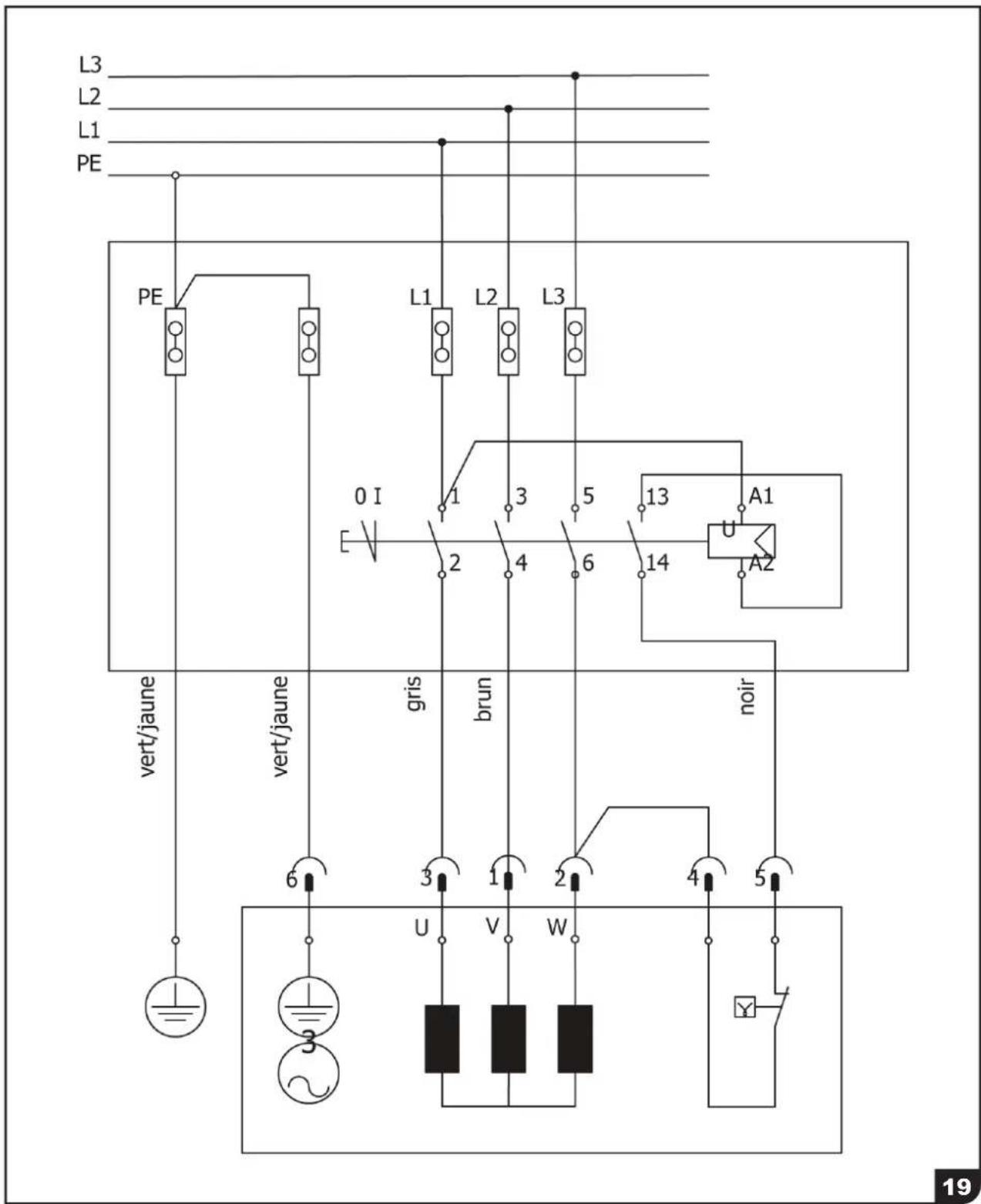 SCHEPPACH Precisa 2.0 - Branchement triphasé 380V (19) - 2