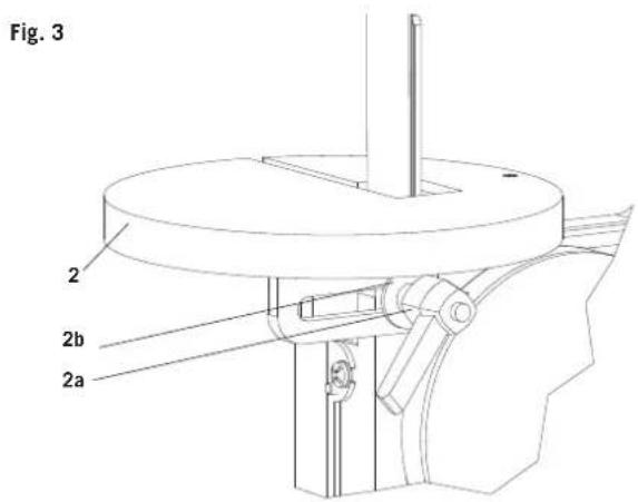 Fig. 3 2 2b 2a