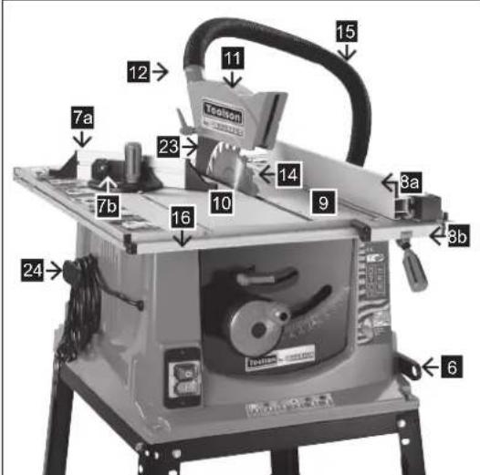 Toolson PRO TS 3000 - 5