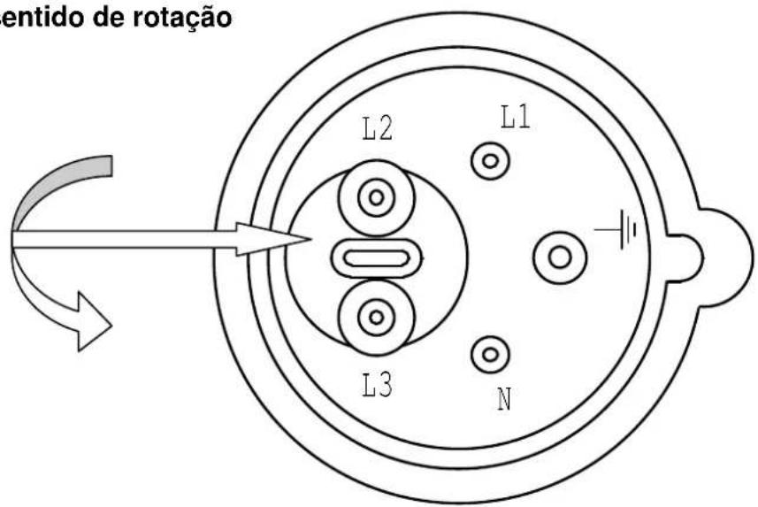 SCHEPPACH Plana 7.0 - Fig. «F» - 2