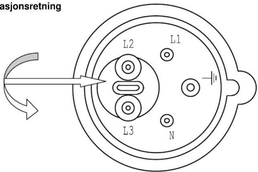 SCHEPPACH Plana 7.0 - Endring av rotasjonsretning - 1