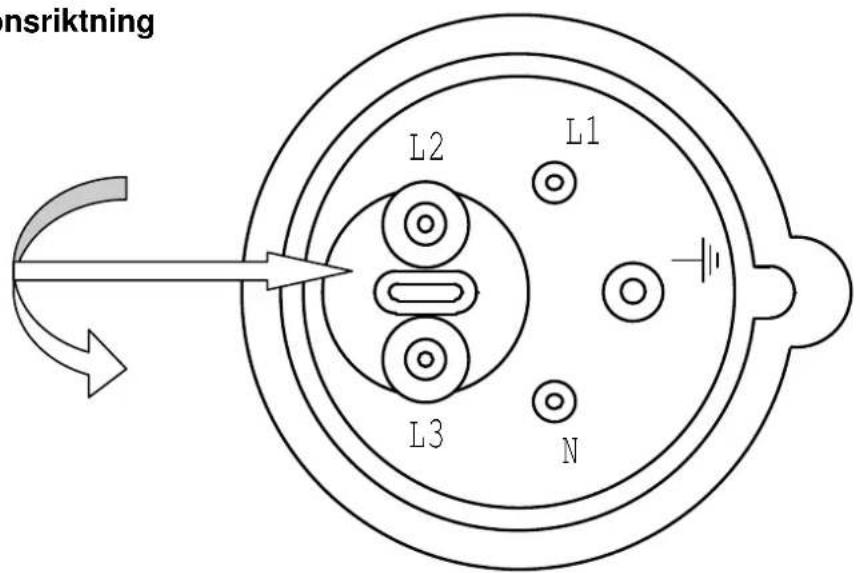 SCHEPPACH Plana 7.0 - Fig. "F" - 2