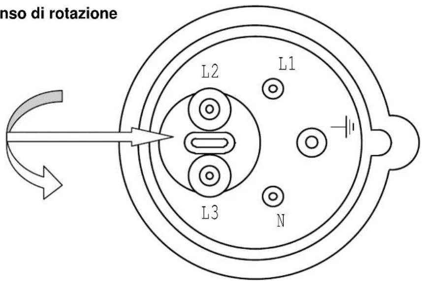 SCHEPPACH Plana 7.0 - Fig. "F," - 2