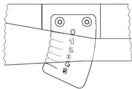 SCHEPPACH Plana 7.0 - Abb. "G" - 1