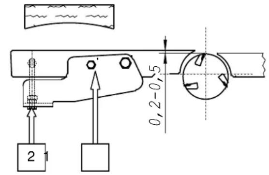 SCHEPPACH Plana 7.0 - Joint fortement bombé - 1