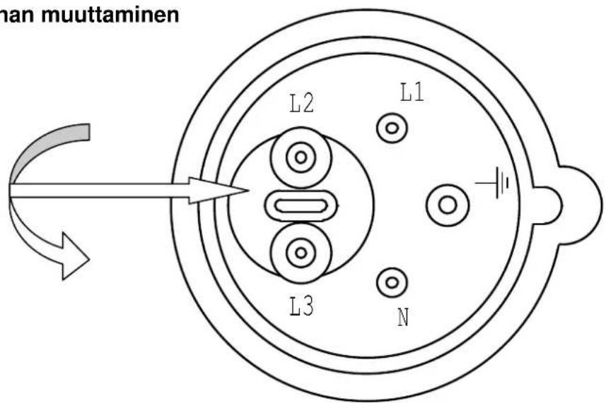 SCHEPPACH Plana 7.0 - Pyörimissuunnan muuttaminen - 1