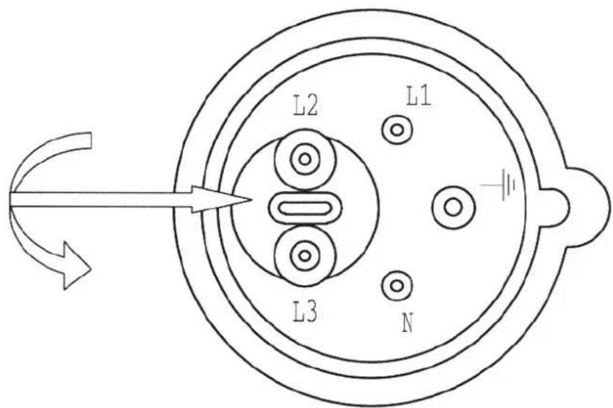 SCHEPPACH Plana 7.0 - Drehrichtungsänderung - 1