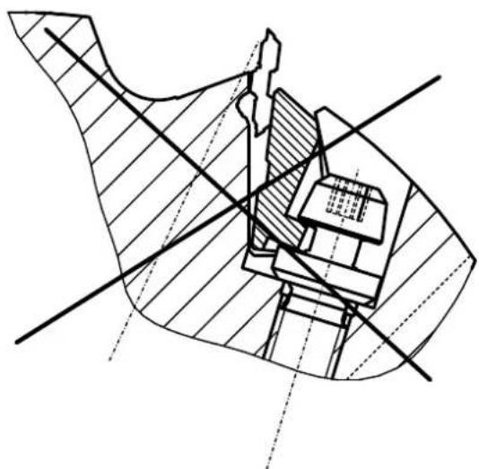 SCHEPPACH Plana 7.0 - Advertencia: - 2