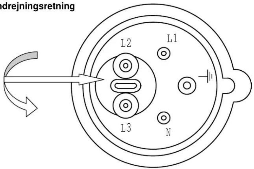 SCHEPPACH Plana 7.0 - Fig. „F“ - 2