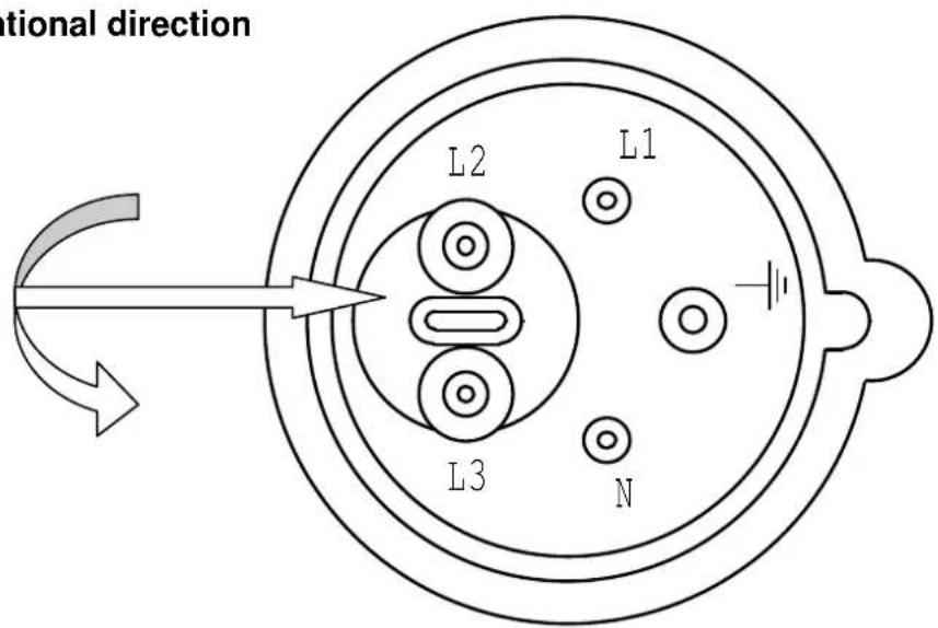 SCHEPPACH Plana 7.0 - Fig. "F" - 3