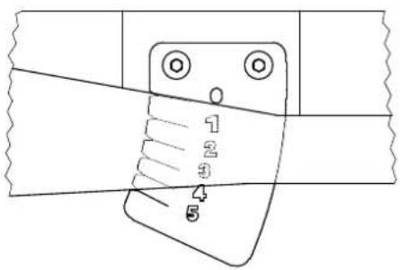 SCHEPPACH Plana 7.0 - Avretterhøvling – sponfjerning - 1