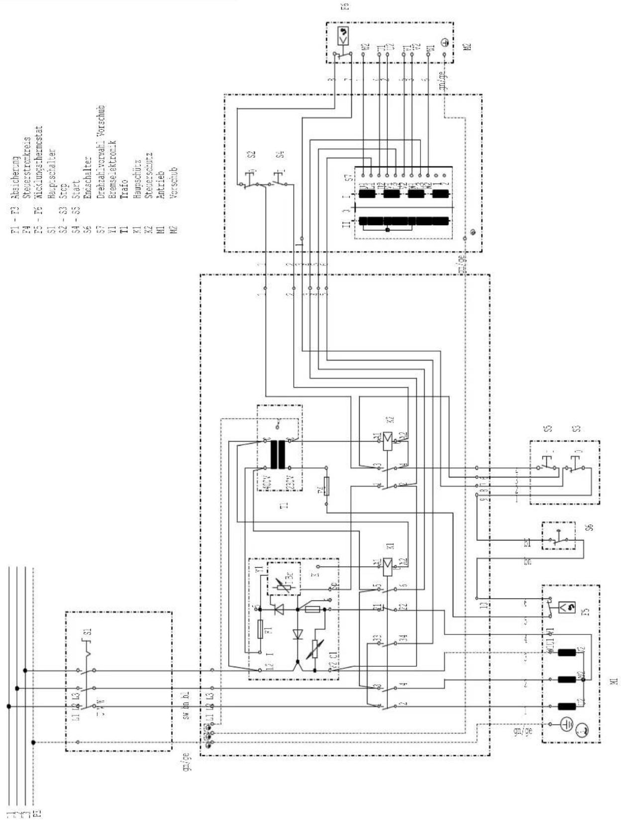 SCHEPPACH Plana 7.0 - Moteur triphasé - 2