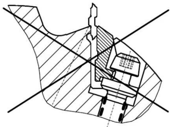 SCHEPPACH Plana 7.0 - Vandikteschaven – voeding - 7