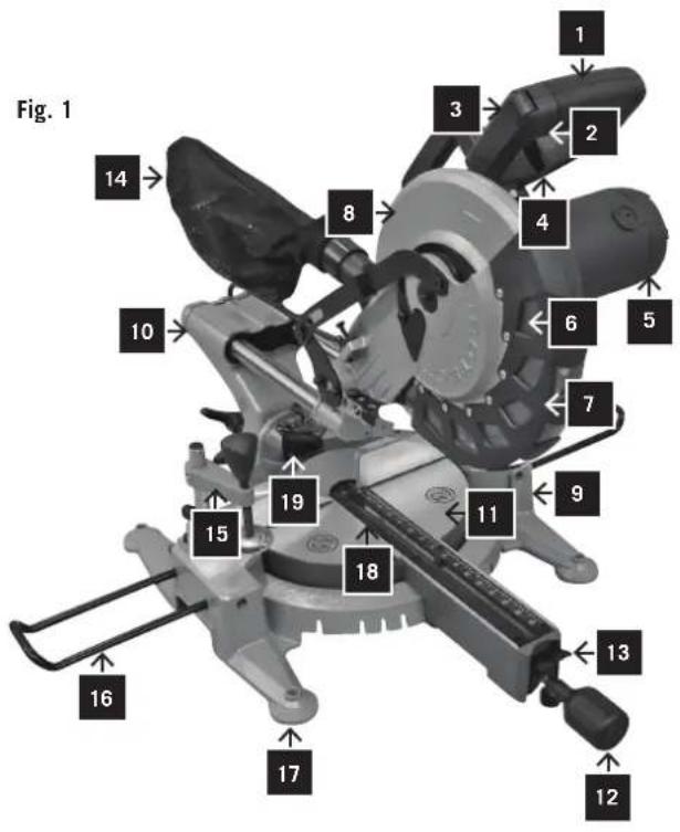 SCHEPPACH KGZ 251 - Conseils : - 1