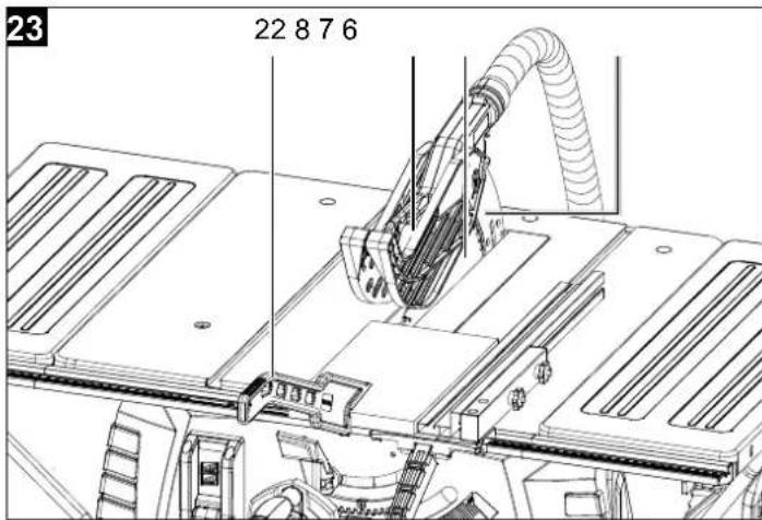 SCHEPPACH SST254-85ATG - SST254-85ATG - 25