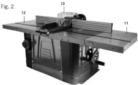 Fig. 2 12 13 11