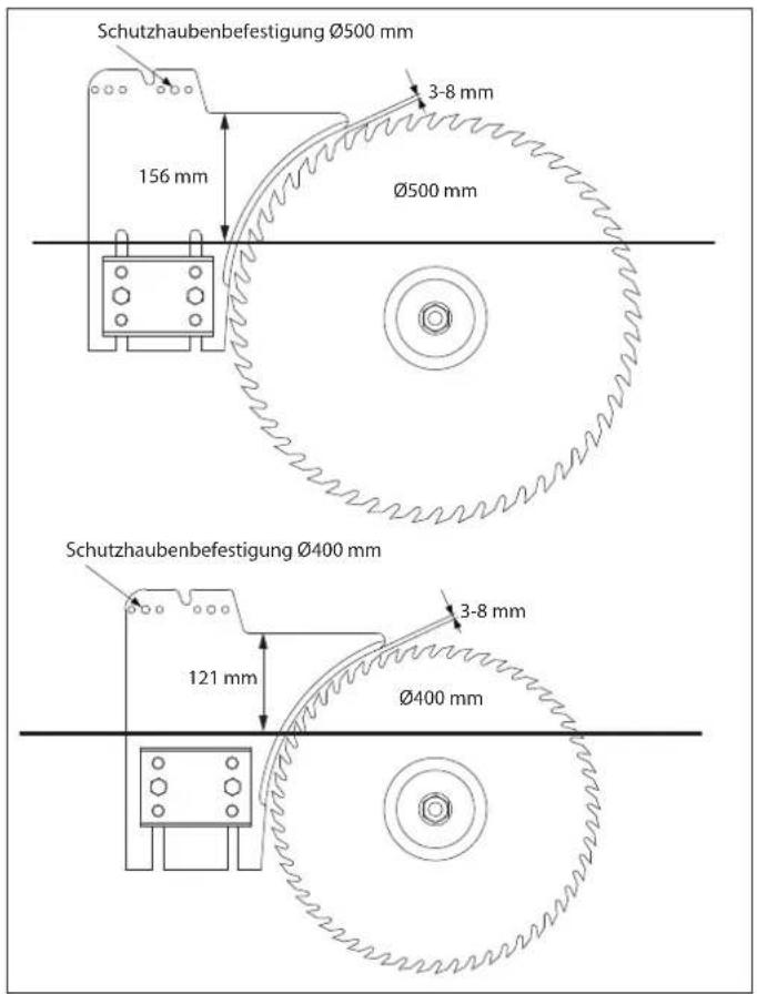 SCHEPPACH Structo 7.0 - D - 1
