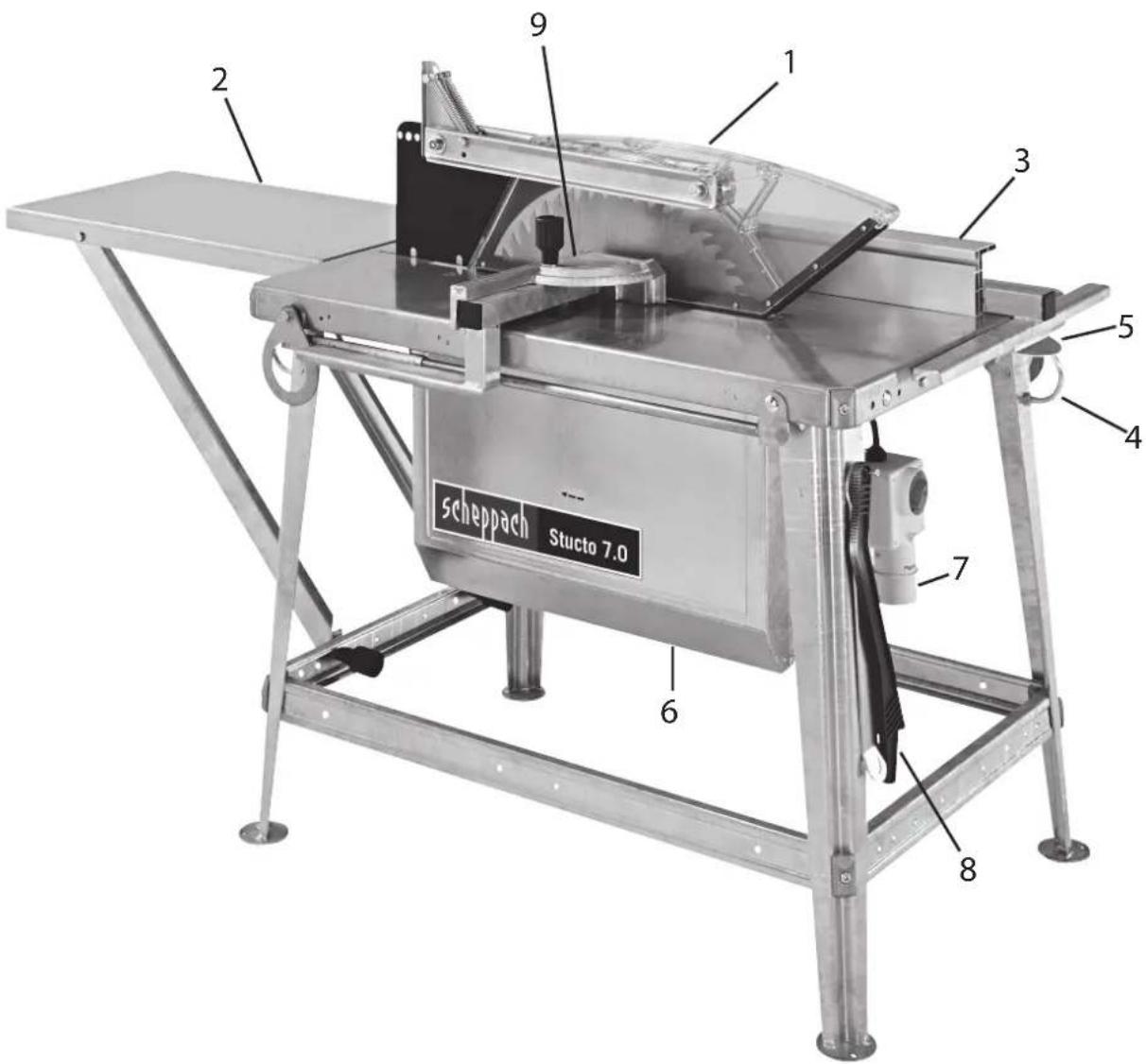 SCHEPPACH Structo 7.0 - 4