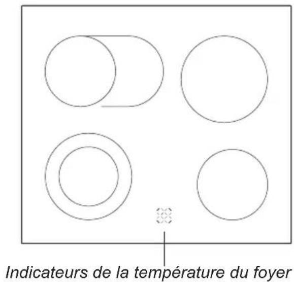 AMICA EHC 933 331 E - Indicateur de la puissance du foyer - 1