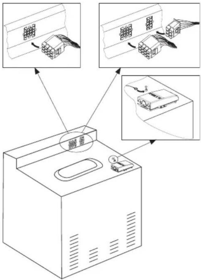 AMICA EHC 933 331 E - Installation du four : - 2