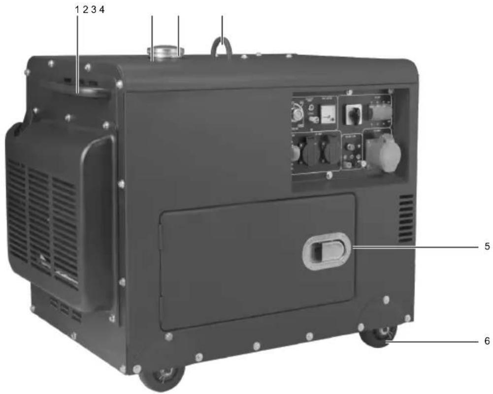 SCHEPPACH DGS5500 - 2