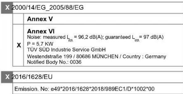 SCHEPPACH DGS5500 - EG-Konformitätserklärung - 5