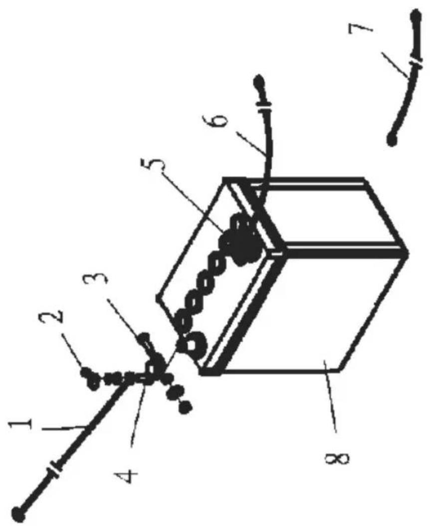 SCHEPPACH DGS5500 - Kære kunde, - 11