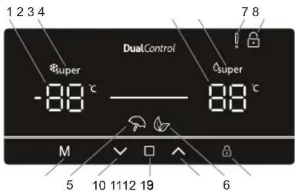 SHARP SJ-NBA32DHXPE-EU - Utilisation du panneau de commande - 1