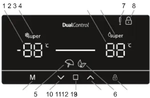 SHARP SJ-NBA32DHXPE-EU - Bedienfeld verwenden - 1