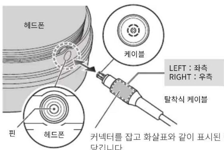 Audio-Technica ATH-ADX7000 - 탈착식 케이블 교체 방법 - 1