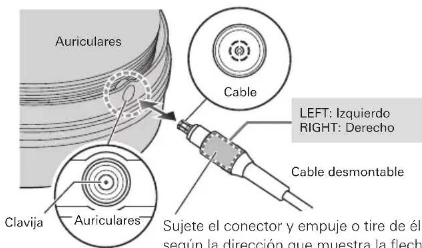 Audio-Technica ATH-ADX7000 - Cómo sustituir el cable desmontable - 1