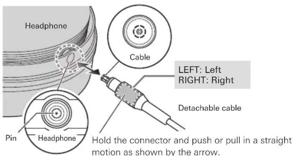 Audio-Technica ATH-ADX7000 - How to replace the detachable cable - 1