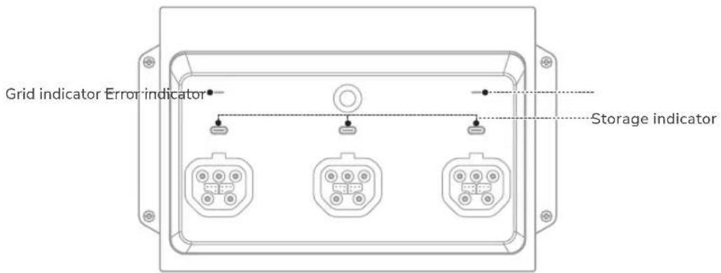 ECOFLOW Smart Home Panel 3 - I Completing installation - 2