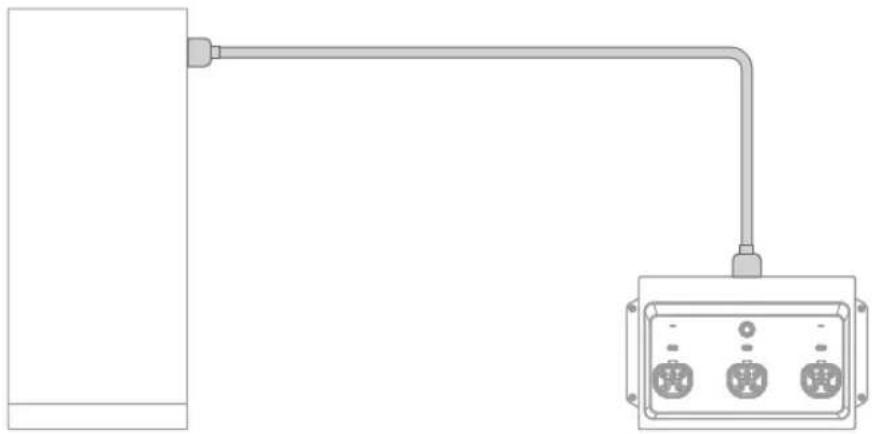 ECOFLOW Smart Home Panel 3 - I Avant l'installation : préparation du site - 1