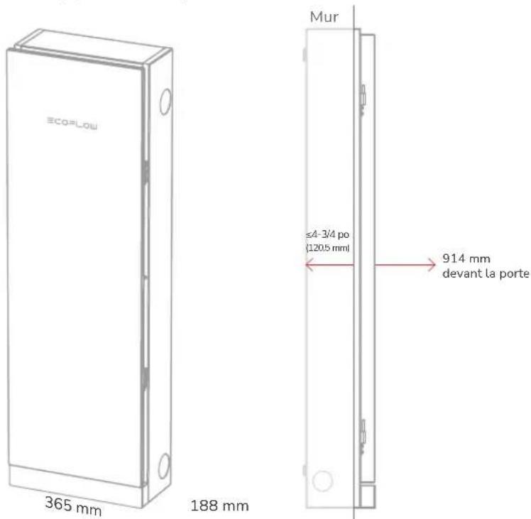 ECOFLOW Smart Home Panel 3 - • Dégagement - 1