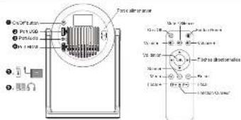 METRONIC VIZYO 475351 - 3- Description du produit - 1