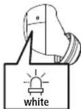 HAMA Freedom Buddy II - Prufen Sie den Status der Status-LED (3) - 1