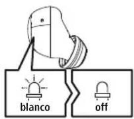 HAMA Freedom Buddy II - Compruebe el led de estado (3). - 2