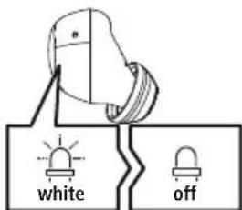 HAMA Freedom Buddy II - Controller de status van de status-led (3) - 2