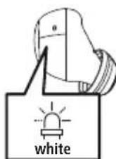 HAMA Freedom Buddy II - Controllare il LED di stato (3) - 1