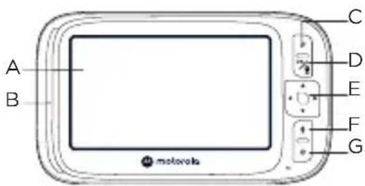 MOTOROLA VM45 CONNECT - Hoofdeenheid - 1