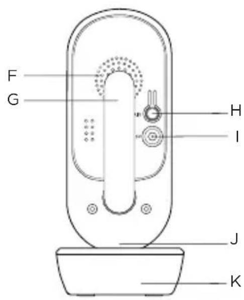 MOTOROLA VM45 CONNECT - Baby-eenheid (camera) - 2