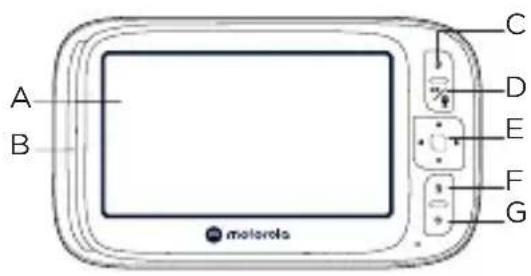 MOTOROLA VM45 CONNECT - Elterneinheit - 1