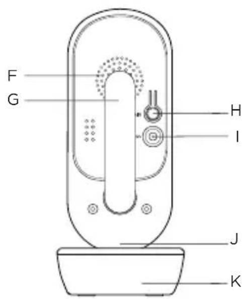 MOTOROLA VM45 CONNECT - Babyenhet (kamera) - 2