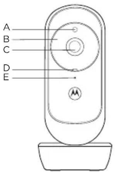 MOTOROLA VM45 CONNECT - Babyeinheit (Kamera) - 1